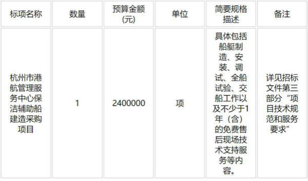 保洁辅助船建造采购项目的公开招标公告