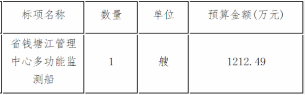 多功能监测船项目的公开招标公告