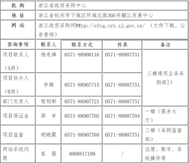 多功能监测船项目的公开招标公告