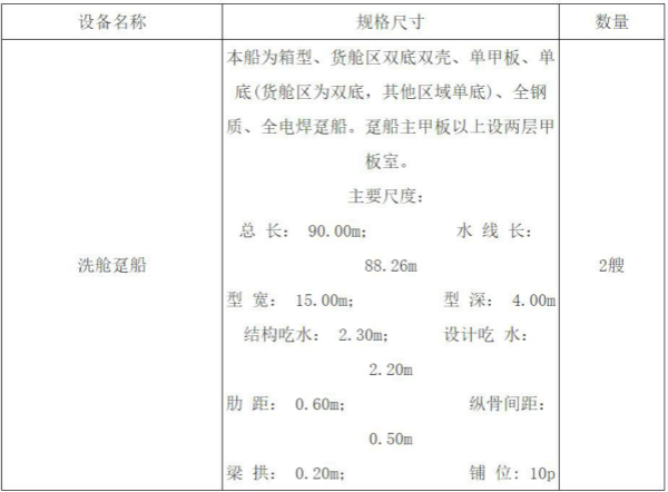 岳阳2艘洗舱趸船建造项目