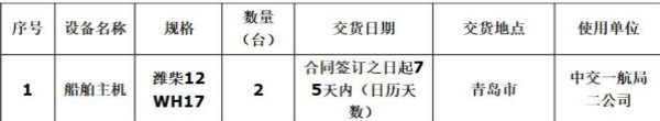 中交一航局二公司交工79船2臺船舶主機(jī)