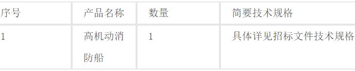 上海市消防救援总队高机动消防船采购国际竞争性招标