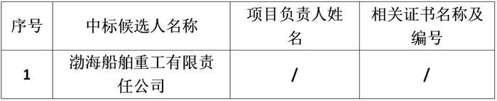 中国船舶重工集团公司第七〇二研究所扁平多体大尺度试验舱段总装与建造采购项目