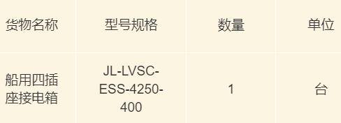 重庆长江轮船有限公司江万船厂长江维多利亚3号岸电改造项目船用接电箱采购