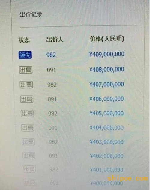 浙江造船资产包4.09亿元落槌成交 买家为外地企业