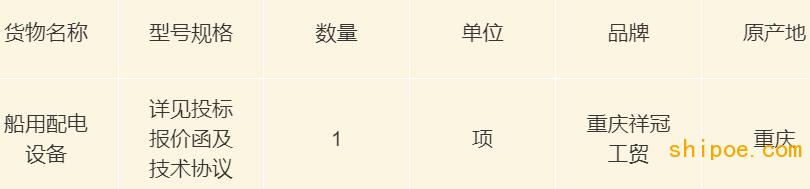 重庆长江轮船有限公司江万船厂乌江画廊28m观光游览船建造船用配电设备采购