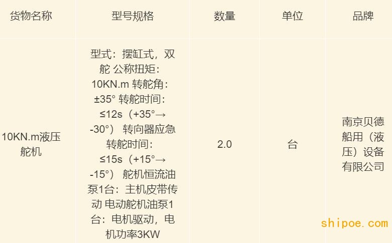 重庆长江轮船有限公司江万船厂乌江画廊28m观光游览船建造10KN.m液压舵机设备采购