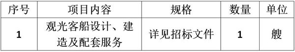 佛山潭洲游船项目观光客船采购