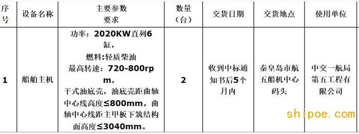 一航局交工63船舶改造主机采购招标公告