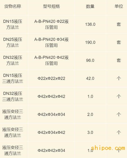 招商局金陵船舶（威海）有限公司