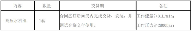 中国人民解放军四八○五工厂象山修船厂船舶除漆除锈用高压水机采购