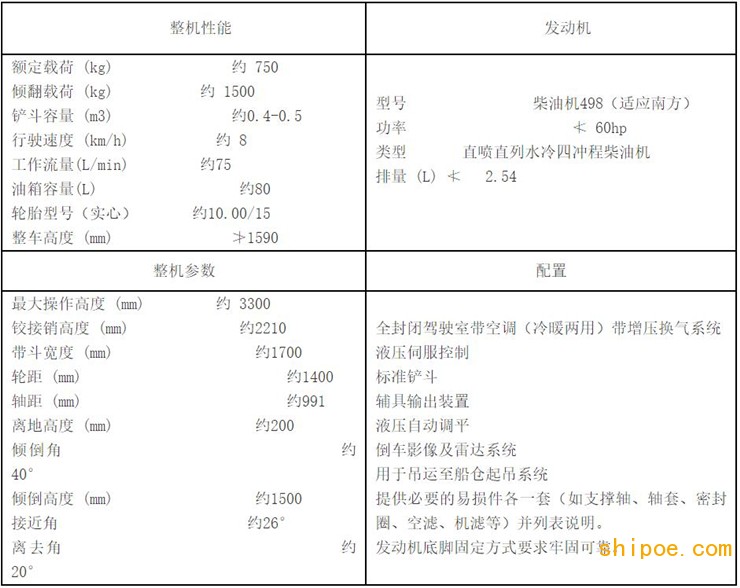 船用清倉(cāng)機(jī)