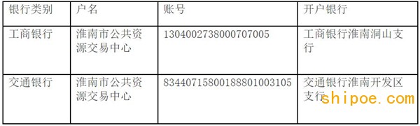 45米趸船建造工程招标公告