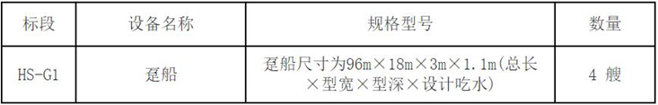 4艘96m趸船采购及安装项目招标公告