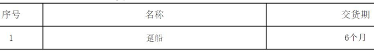 4艘96m趸船采购及安装项目招标公告