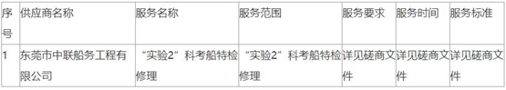 东莞市中联船务工程中标“实验2”科考船特检修理采购项目