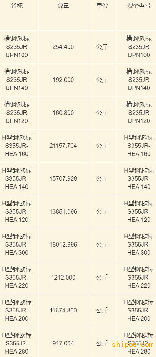 招商局重工（江苏）有限公司