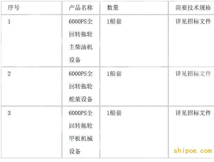 6000PS全回轉(zhuǎn)拖輪主柴油機(jī)設(shè)備1船套