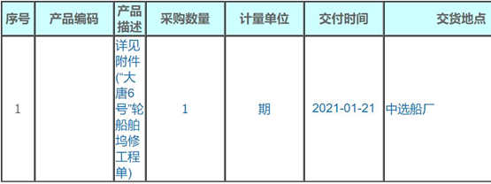 江蘇航運“大唐6號”輪