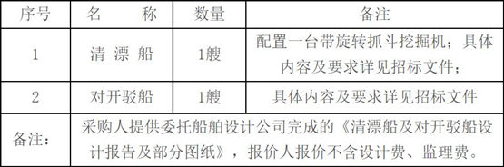 安水电厂清漂船及对开驳船制造公开招标项目