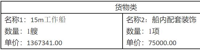 常熟市东风船厂中标1艘15m工作船项目