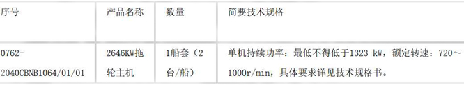 寧波甬港拖輪有限公司拖輪主機(jī)采購(gòu)項(xiàng)目