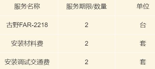 “長航洋山3002”輪、“長航洋山3001”輪雷達更新采購