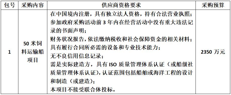 經(jīng)海50米飼料運輸船項目招標公告