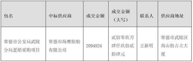 常德市海鷹船舶有限公司中標(biāo)常德市公安局武陵分局躉船采購(gòu)項(xiàng)目