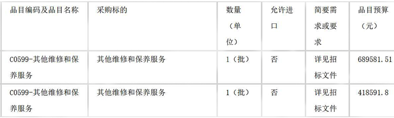 中国渔政35921和中国渔政35926两艘执法船维修服务类采购项目