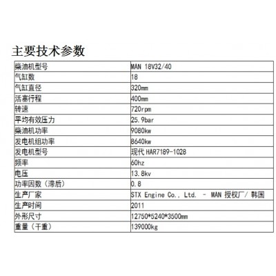 STX MAN 18V 32/40 重油发电机组图5