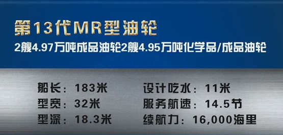 廣船國(guó)際喜獲招商南油4艘MR新船訂單