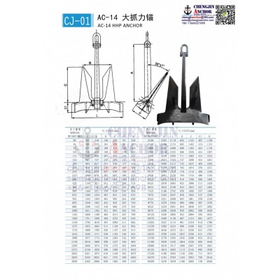 AC-14大抓力锚 7425KG  LR证书图2