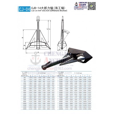 Delta anchor 德尔塔锚 15000KG 有船检图2