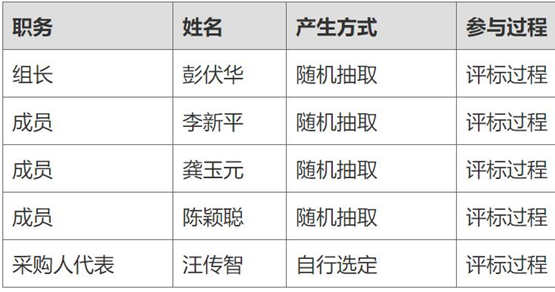 常德市海鹰船舶有限公司中标汉寿县中心渔港升级改造和整治维护趸船项目