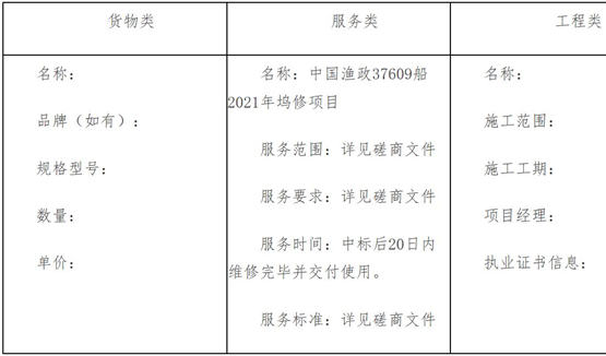 青岛后岔湾船舶修造有限公司中标中国渔政37609船2021年坞修项目