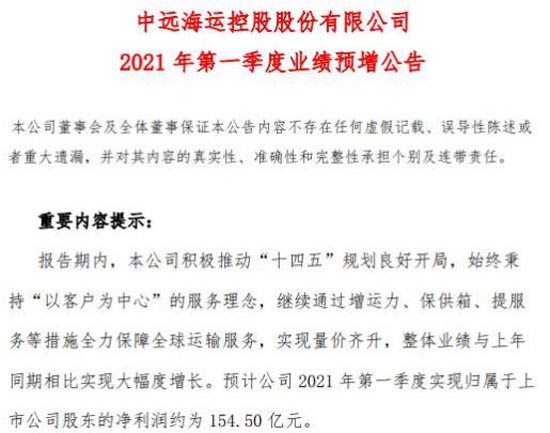 1800億航運(yùn)龍頭公告，一季度預(yù)盈154.5億元，同比暴增5200%