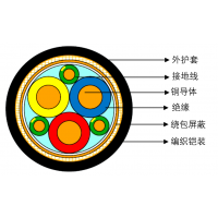 低壓變頻船用電纜—無(wú)錫明珠