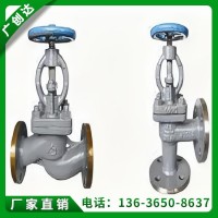 CBM1049-81手動(dòng)操作船用法蘭鑄鋼海水截止止回閥