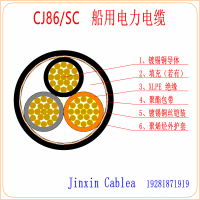 CJ86/SC 船用电力电缆—金鑫电缆